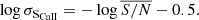 $$ \begin{aligned} \log \sigma _{\mathrm{S}_{\mathrm{CaII}}} = -\log {\overline{S/N}} - 0.5. \end{aligned} $$