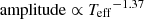 $ \mathrm{amplitude}\propto{T_{\mathrm{eff}}}^{-1.37} $