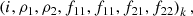 $$ \begin{aligned} \left(i,\rho _{1},\rho _{2},f_{11},f_{11},f_{21},f_{22}\right)_k , \end{aligned} $$