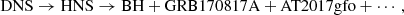 $$ \begin{aligned} \mathrm{DNS} \rightarrow \mathrm{HNS} \rightarrow \mathrm{BH}+\mathrm{GRB170817A} + \mathrm{AT2017gfo}+\cdots , \end{aligned} $$