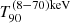$ T_{90}^{(8{-}70)\mathrm{keV}} $