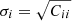 $ \sigma_i = \sqrt{C_{ii}} $