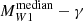 $ M_{W1}^{\mathrm{median}}-\gamma $