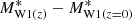 $ M^{*}_{\mathrm{W1} (z)} - M^*_{\mathrm{W1} (z=0)} $