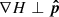 $ \mathbf{\nabla} H \perp \boldsymbol{\hat{p}} $