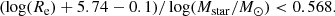 $$ \begin{aligned} (\log (R_{\rm e}) + 5.74 -0.1)/\log (M_{\rm star}/{M}_\odot ) < 0.568. \end{aligned} $$