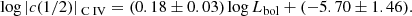 $$ \begin{aligned} \log |c(1/2)|_{\rm {\text{ C}}{\small { {\text{ IV}}}}} = (0.18 \pm 0.03)\log L_{\rm bol} + (-5.70 \pm 1.46). \end{aligned} $$