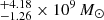 $ ^{+4.18}_{-1.26}\times10^9\,M_{\odot} $
