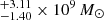 $ _{-1.40}^{+3.11}\times10^9\,M_{\odot} $