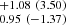 $ ^{+1.08\ (3.50)}_{0.95\ (-1.37)} $