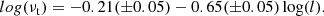 $$ \begin{aligned} log(\nu _{\rm t}) = -0.21(\pm 0.05)-0.65(\pm 0.05)\log (l). \end{aligned} $$