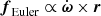 $ {\boldsymbol{f}}_{\mathrm{Euler}} \propto \dot{\boldsymbol{\omega}}\times {\boldsymbol{r}} $