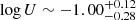 $ \log U \sim -1.00^{+0.12}_{-0.28} $
