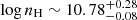 $ \log n_{\mathrm{H}} \sim 10.78^{+0.28}_{-0.08} $