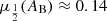$ \mu_\frac{1}{2}(A_{\mathrm{B}}) \approx 0.14 $
