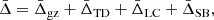 $$ \begin{aligned} \bar{\Delta } = \bar{\Delta }_{\rm gz} + \bar{\Delta }_{\rm TD} + \bar{\Delta }_{\rm LC} + \bar{\Delta }_{\rm SB}, \end{aligned} $$