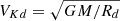 $ V_{Kd}= \sqrt{GM/R_d} $
