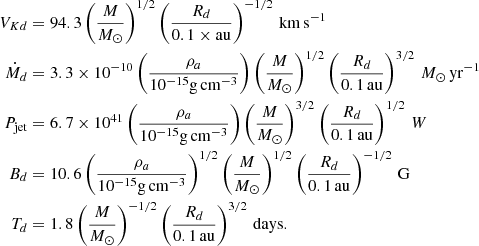 $$ \begin{aligned} V_{Kd}&= 94.3 \left( \frac{M}{M_\odot } \right)^{1/2} \left( \frac{R_d}{0.1\times \mathrm{au}} \right)^{-1/2} \, \mathrm{km\,s}^{-1} \nonumber \\ \dot{M}_d&= 3.3\times 10^{-10} \left( \frac{\rho _a}{10^{-15} \mathrm{g\,cm}^{-3}} \right) \left( \frac{M}{M_\odot } \right)^{1/2} \left( \frac{R_d}{0.1\,\mathrm{au}} \right)^{3/2} \, M_\odot \,\mathrm{yr}^{-1} \nonumber \\ P_{\rm jet}&= 6.7\times 10^{41} \left( \frac{\rho _a}{10^{-15} \mathrm{g\,cm}^{-3}} \right) \left( \frac{M}{M_\odot } \right)^{3/2} \left( \frac{R_d}{0.1\,\mathrm{au}} \right)^{1/2} \, W \nonumber \\ B_d&= 10.6 \left( \frac{\rho _a}{10^{-15} \mathrm{g\,cm}^{-3}} \right)^{1/2} \left( \frac{M}{M_\odot } \right)^{1/2} \left( \frac{R_d}{0.1\,\mathrm{au}} \right)^{-1/2} \, \mathrm{G} \nonumber \\ T_d&= 1.8 \left( \frac{M}{M_\odot } \right)^{-1/2} \left( \frac{R_d}{0.1\,\mathrm{au}} \right)^{3/2} \, \mathrm{days.} \end{aligned} $$