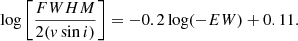 $$ \begin{aligned} \log \left[ \frac{FWHM}{2 ({v} \sin i)} \right] = -0.2\log (-EW) + 0.11 .\end{aligned} $$