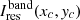 $ I_{\mathrm{res}}^{\mathrm{band}} (x_{c},\mathit{y}_{c}) $
