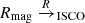 $ R_{\mathrm{mag}} \xrightarrow R_{\mathrm{ISCO}} $