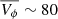 $ \overline{V_{\phi}}\sim 80\, $