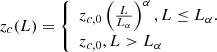 $$ \begin{aligned} z_c(L) = {\left\{ \begin{array}{ll} z_{c,0} \left( \frac{L}{L_\alpha } \right)^\alpha , L\le L_\alpha .\\ z_{c,0}, L>L_\alpha \end{array}\right.} \end{aligned} $$