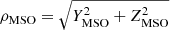 $ \rho_\text{MSO}=\sqrt{Y_\text{MSO}^2+Z_\text{MSO}^2} $