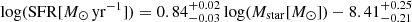 $$ \begin{aligned} {\log }(\mathrm{SFR}[M_{\odot }\,\mathrm{yr}^{-1}]) = 0.84^{+0.02}_{-0.03}\,{\log }(M_{\rm star}[M_{\odot }]) - 8.41^{+0.25}_{-0.21} \end{aligned} $$