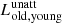 $ L_{\mathrm{old,young}}^{\mathrm{unatt}} $