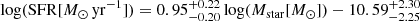 $$ \begin{aligned} {\log }(\mathrm{SFR}[M_{\odot }\,\mathrm{yr}^{-1}]) = 0.95^{+0.22}_{-0.20}\,{\log }(M_{\rm star}[M_{\odot }]) - 10.59^{+2.30}_{-2.25} \end{aligned} $$