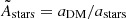 $ \tilde{A}_{\mathrm{stars}}=a_{\mathrm{DM}}/a_{\mathrm{stars}} $