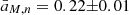 $ \bar{a}_{M, n} = 0.22{\pm}0.01 $