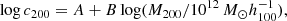 $$ \begin{aligned} \log c_{200} = A +B \log (M_{200} / 10^{12}\,M_{\odot } h_{100}^{-1}), \end{aligned} $$