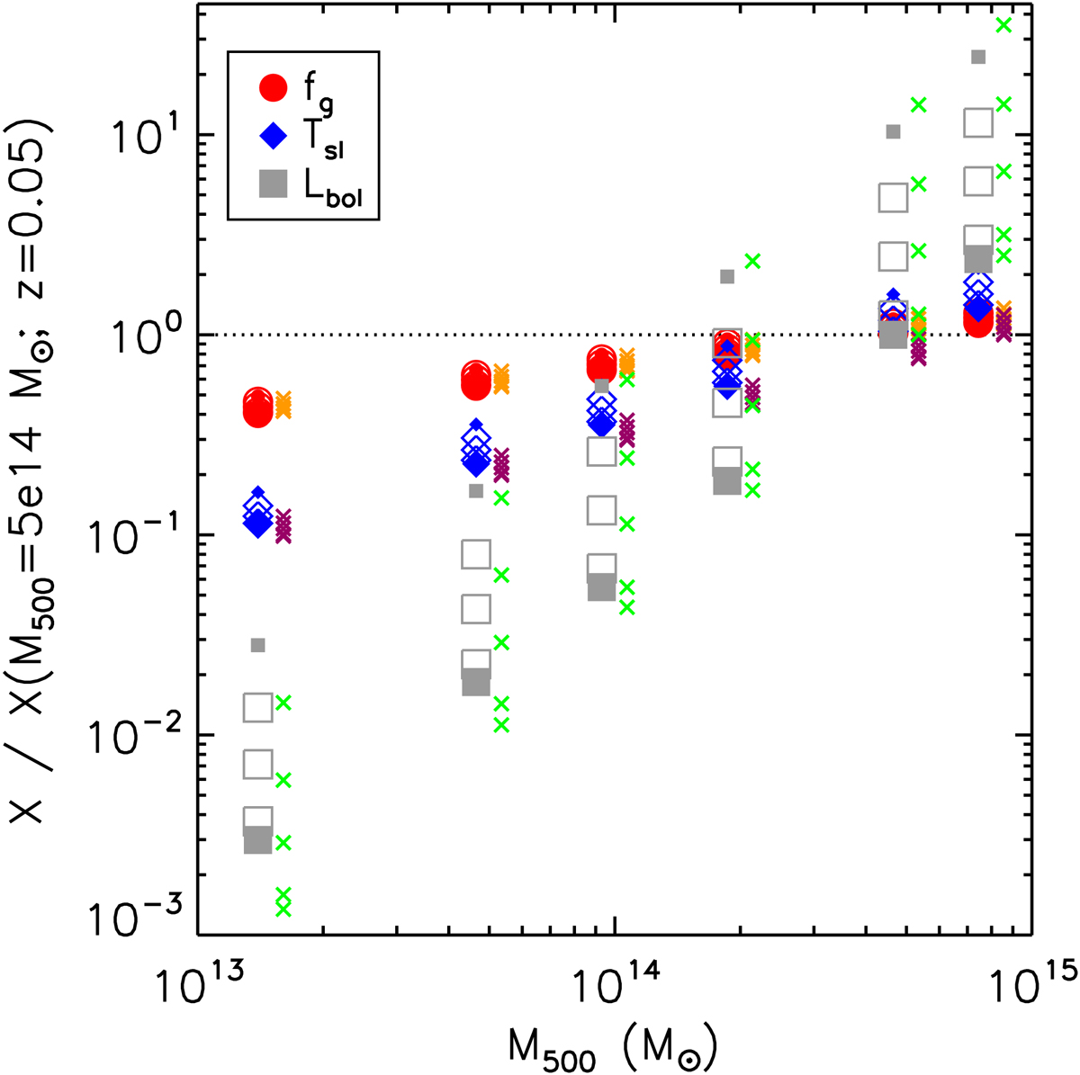 I cm z A Semi analytic Model For The Thermodynamic Properties In i-cm-z-a-semi-analytic-model-for-the-thermodynamic-properties-in