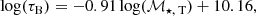 $$ \begin{aligned}&\mathrm{log} (\tau _{\mathrm{B} }) = -0.91 \, \mathrm{log} (\mathcal{M}_{\star ,\text{ T}}) + 10.16,\end{aligned} $$