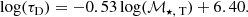 $$ \begin{aligned}&\mathrm{log} (\tau _{\mathrm{D} }) = -0.53 \, \mathrm{log} (\mathcal{M}_{\star ,\text{ T}}) + 6.40. \end{aligned} $$