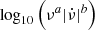 $ \log_{10} \left(\nu^a|\dot{\nu}|^b\right) $