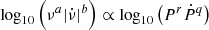 $ \log_{10} \left(\nu^a|\dot{\nu}|^b\right) \propto \log_{10} \left(P^r\dot{P}^q\right) $