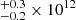 $ ^{+0.3}_{-0.2}\times 10^{12} $