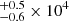 $ ^{+0.5}_{-0.6}\times10^{4} $
