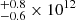 $ ^{+0.8}_{-0.6}\times 10^{12} $