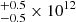 $ ^{+0.5}_{-0.5}\times 10^{12} $