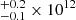 $ ^{+0.2}_{-0.1}\times 10^{12} $