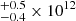 $ ^{+0.5}_{-0.4}\times 10^{12} $