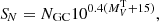 $$ \begin{aligned} {S\!}_{N} = N_{\rm GC} 10^{0.4(M_V^\mathrm{T} + 15)}, \end{aligned} $$
