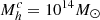 $ M^c_h=10^{14} M_{\odot} $