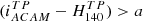 $ (i^{TP}_{ACAM}-H^{TP}_{140}) > a $