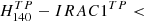 $ H^{TP}_{140}-IRAC1^{TP} < $