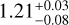 $1.21_{ - 0.08}^{ + 0.03}$